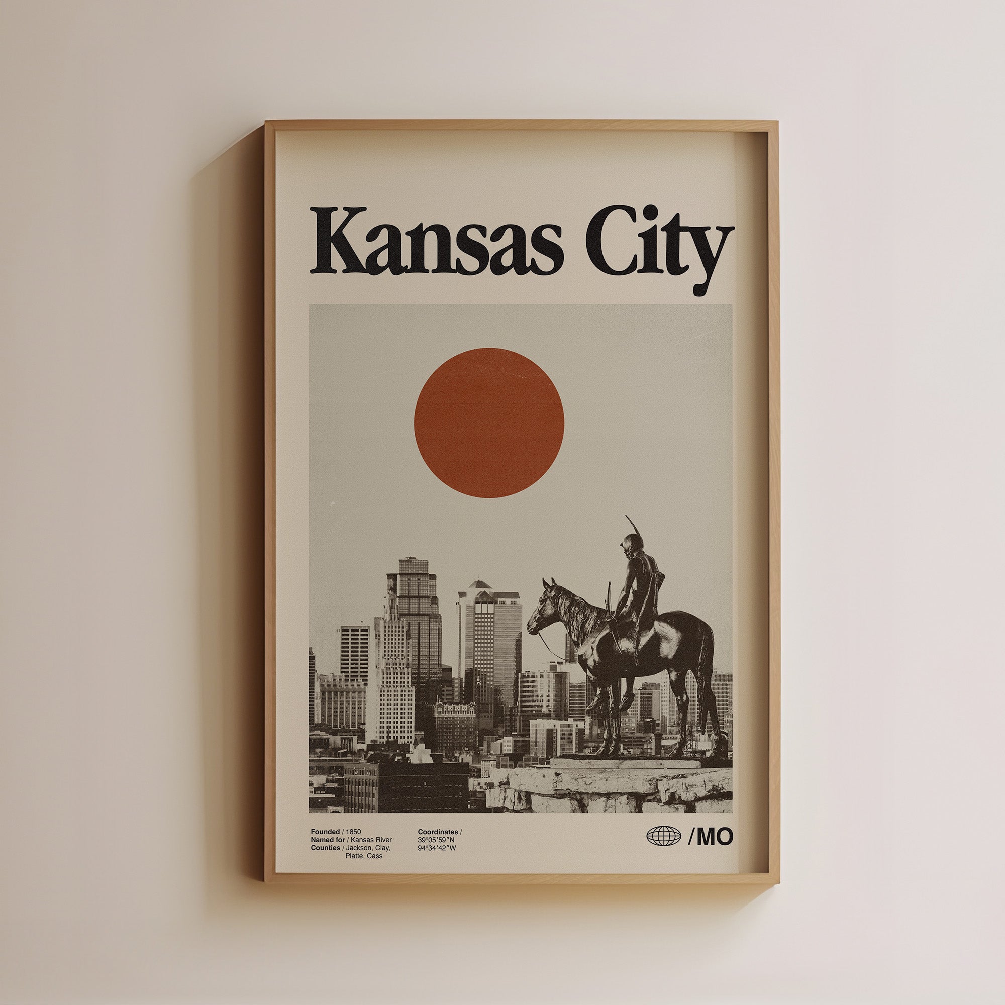 Vintage Kansas City Poster