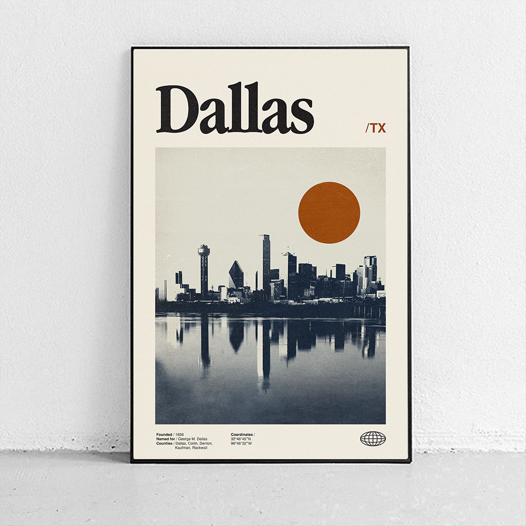 Ten Poster Midcentury Modern – Sandgrain Studio