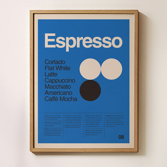 Espresso Drinks - Coffee collection